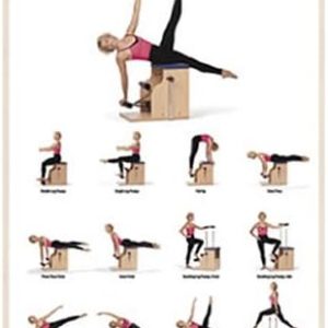 Pilates Chair Exercise Poster, 24 x 36 Inch Wall Decor for Studios